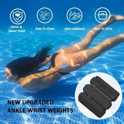 Wrist & Ankle Weights for Women Men